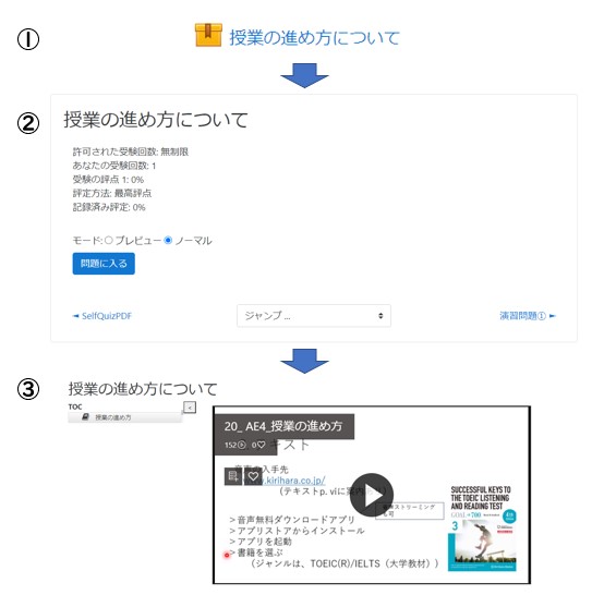 Moodle 情報基盤センターについて 新入生応援冊子 Passport 受験生 新入生の方へ 名古屋工業大学生活協同組合