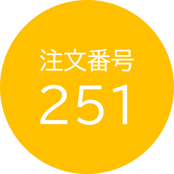 代替文字