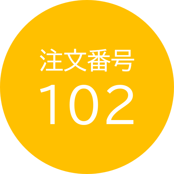 代替文字