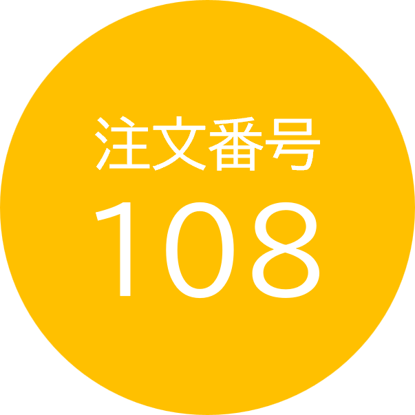 代替文字